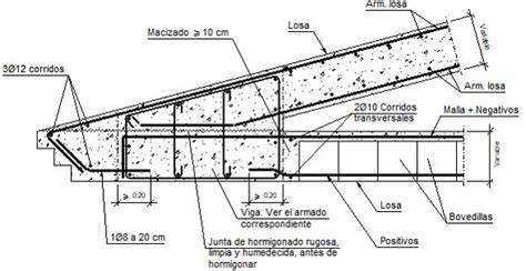 Detalles Constructivos CYPE FIU487 Encuentro En Alero De Losa