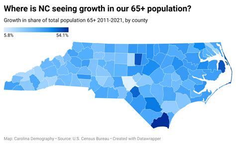 Ncs Senior Population Is Growing But Where Carolina Demography