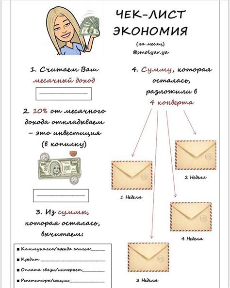Пин от пользователя Vladena на доске Самосовершенствование ...