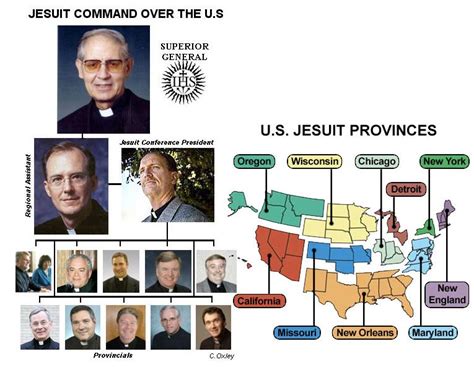 jesuit organization structure – Johnny Cirucci