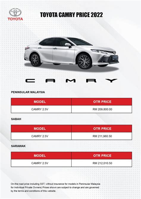 New Toyota Camry Price 2022 Sales Advisor