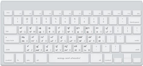 Malayalam keyboard layout for ism - awardsgsa