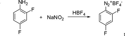 Preparation Method Of 1 2 4 Trifluorobenzene Eureka Patsnap