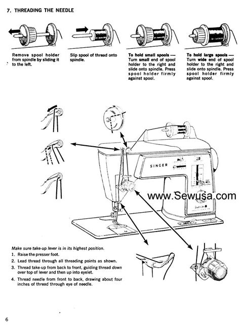 Diagram For Threading Singer Sewing Machine Kenmore