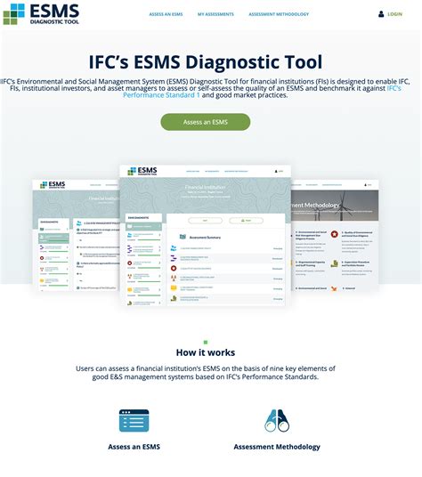 IFC’s ESMS Diagnostic Tool | IFC Beyond the Balance Sheet