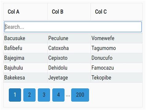 Javascript Sort By Date A Complete Guide