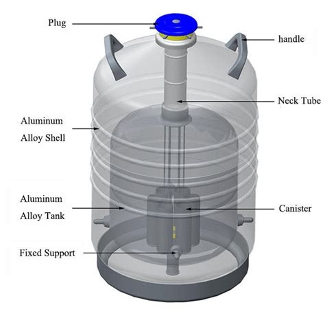트랜스포트 유형 액화질소 극저온 저장 탱크 20 밝혀지는 액화질소 액