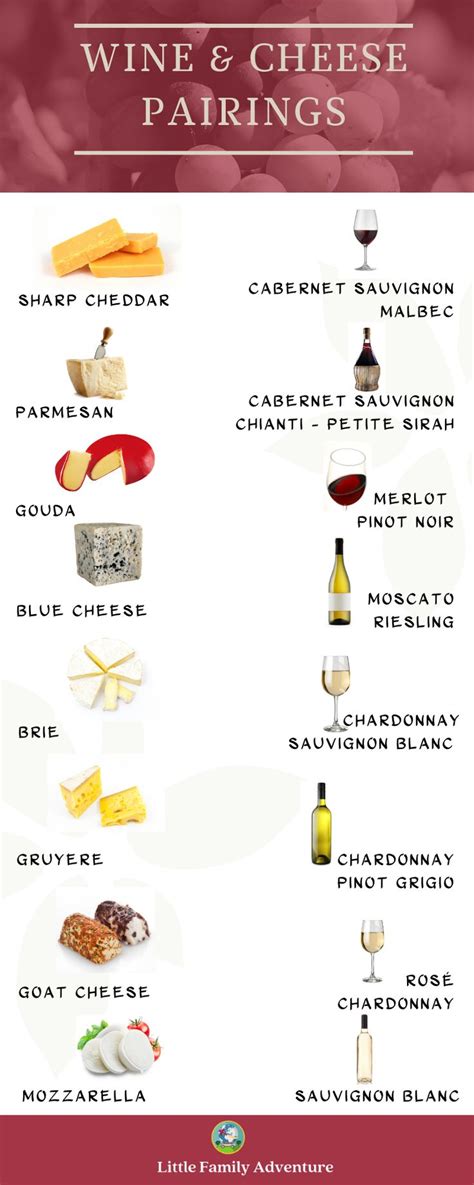 Perfectly Match Wine And Cheese With These Tips And Classic Pairings Wine Tasting Food Wine