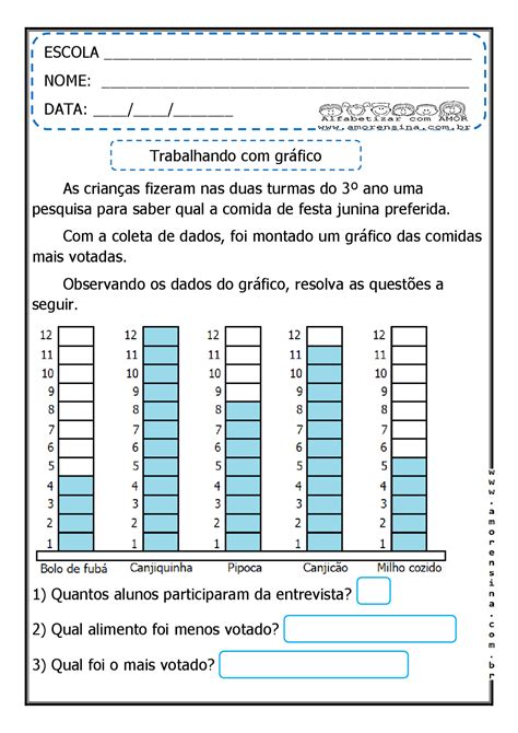 Grafico E Tabela Ano Librain