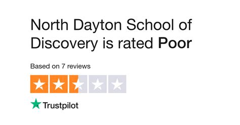 North Dayton School of Discovery Reviews | Read Customer Service ...