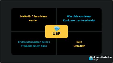 USP Marketing In 7 Schritten Dein Alleinstellungsmerkmal Definieren