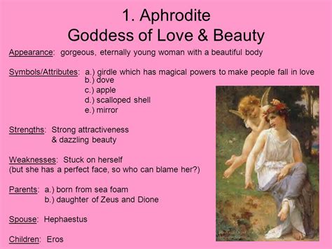 Aphrodite Powers And Weapons