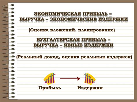 Фирмы в экономике - презентация онлайн