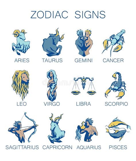 12 Zodiac Signs Explained Simply List Dates Meanings 50 Off