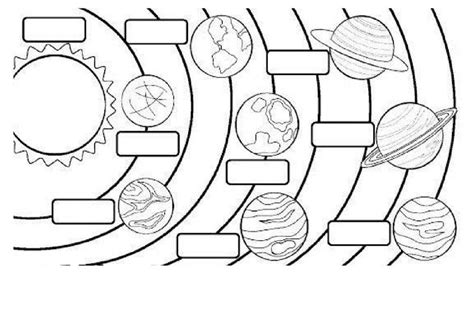 The Solar System Interactive Activity For 4th Form Live Worksheets