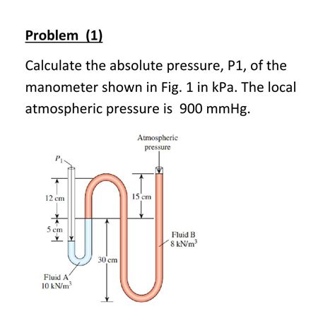 Solved Problem Calculate The Absolute Pressure P Of Chegg