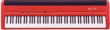 Модели цифровых пианино roland