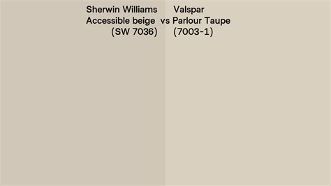 Sherwin Williams Accessible Beige Sw 7036 Vs Valspar Parlour Taupe