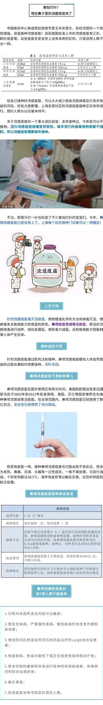 新冠叠加秋冬流感高发季，如何防护→澎湃号·政务澎湃新闻 The Paper