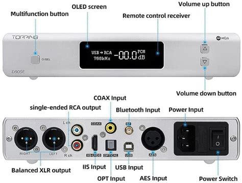 Topping D Se D Se D Le Le Fully Balanced Dac Ess Pro V Xlr