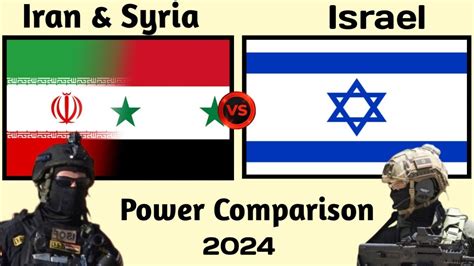 Israel Vs Iran And Syria Military Power Israel Vs Iran Military