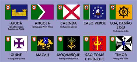 Alternative flags for the former Portuguese colonies (mid-20th century) : r/vexillology