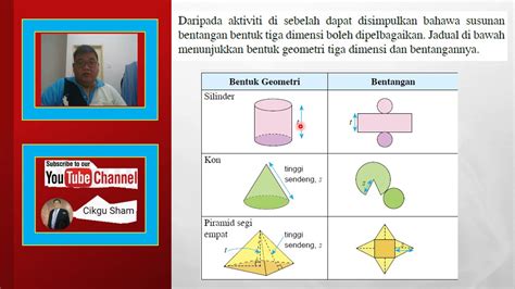 Bentangan Bentuk 3d Tingkatan 2 Tahun 2 Bentangan Bentuk 3d Sumber Pengajaran Maegan Schneider