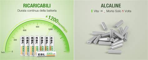 Ebl Pcs V Aa Aaa Ni Mh Batterie Ricaricabili Combinate Confezione