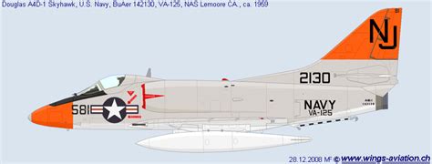 Va 125