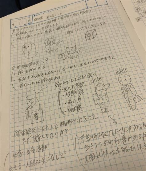 授業も楽しくまとめます！｜ちょっと見せて Ktcみらいノート®｜ktcみらいノート｜おおぞらの魅力｜おおぞら高等学院 おおぞら高校