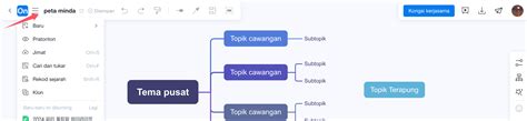 Tutorial Melukis Carta Alir Peta Minda Dalam Talian Panduan Pemula