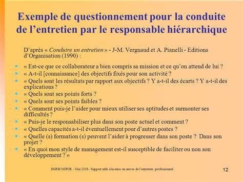 Exemple Entretien Annuel Rempli Modèle Gratuit De Lettre