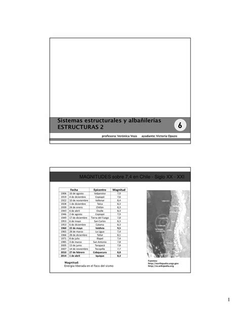 PDF 6 Sistemas Estructurales Y Alba Iler As DOKUMEN TIPS