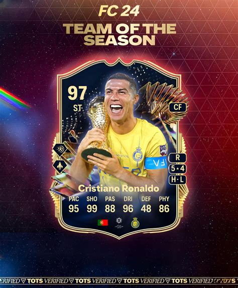 Cristiano Ronaldo Tots Cardfair Or Not Rfifacardcreators