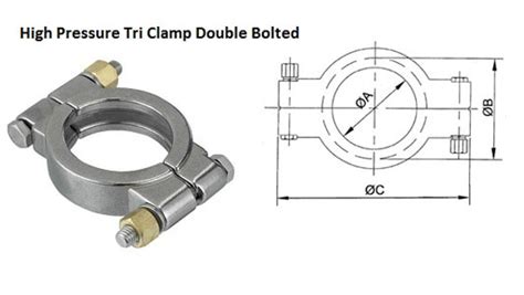 Stainless Steel Dairy Tri Clover Clamps And Ss Tri Clover Clamp