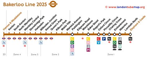 Mapas De Todas Las Líneas Del Metro De Londres Línea Por Línea Con