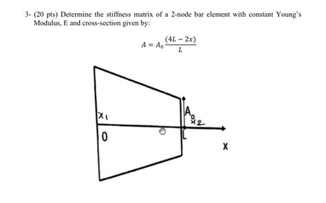 Solved 3 20 Pts Determine The Stiffness Matrix Of A Chegg