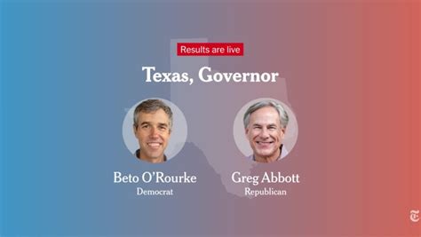 Texas Governor Election Results | DailyNewser.com