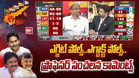 ఎగ్జిట్ పోల్స్ఎగ్జాక్ట్ పోల్స్ప్రొఫెసర్ సంచలన కామెంట్స్ Exit Poll