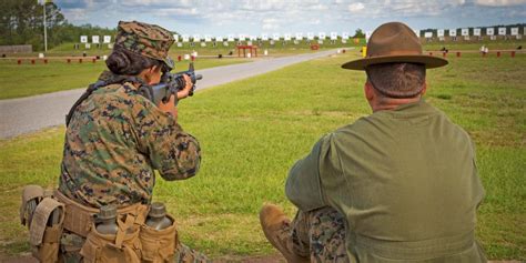 Marine Corps Rifle Qualification