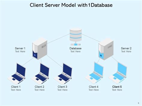 Client Server Model Networked Printer Database Working Presentation