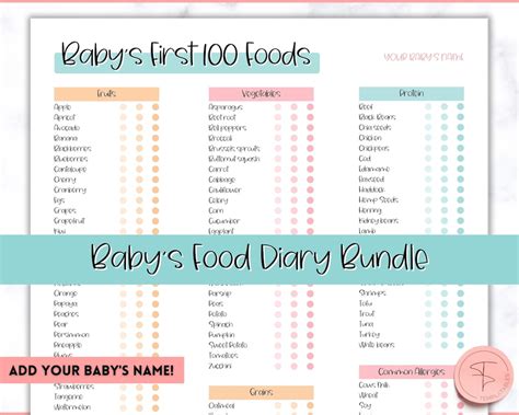 Baby Food Tracker Printable Bundle Babys First Foods Meal Planner