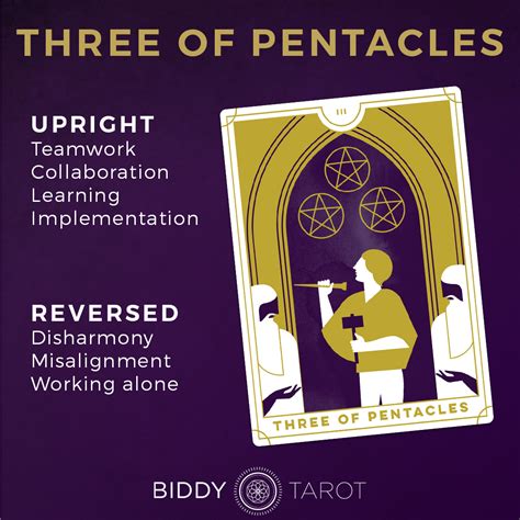 What Does The Three Of Pentacles Tarot Card Mean How Does It Relate To