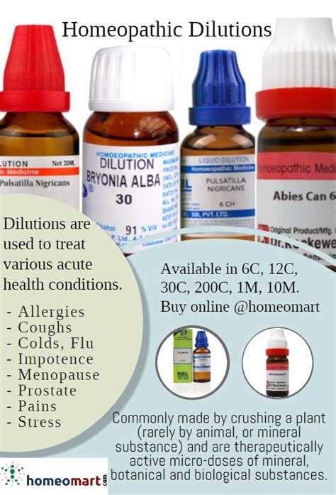 Homeopathic dilutions A to Z in 6c, 30c, 200C, 1M, 10M potencies | Homeopathy medicine ...