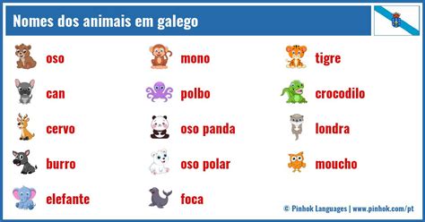 Nomes Dos Animais Em Galego