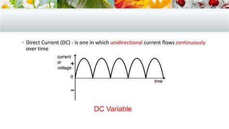 Biophysics Basics In Electrotherapy PPT