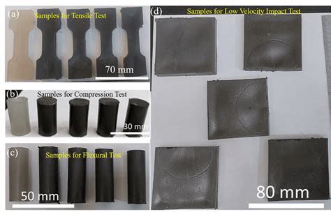 Synthesis Characterization Thermal And Mechanical Behavior Of