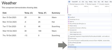 Server Side Rendering Ssr For Blazor In 8