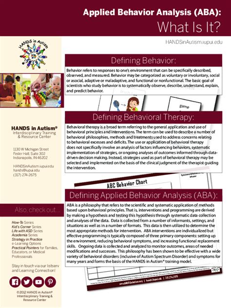 Fillable Online Handsinautism Iupui Applied Behavior Analysis ABA