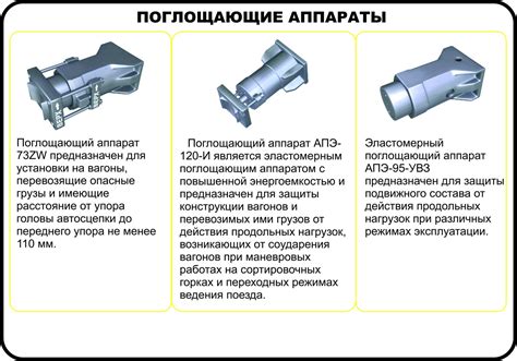 Поглощающий аппарат на вагоне (20 фото) - фото - картинки и рисунки ...